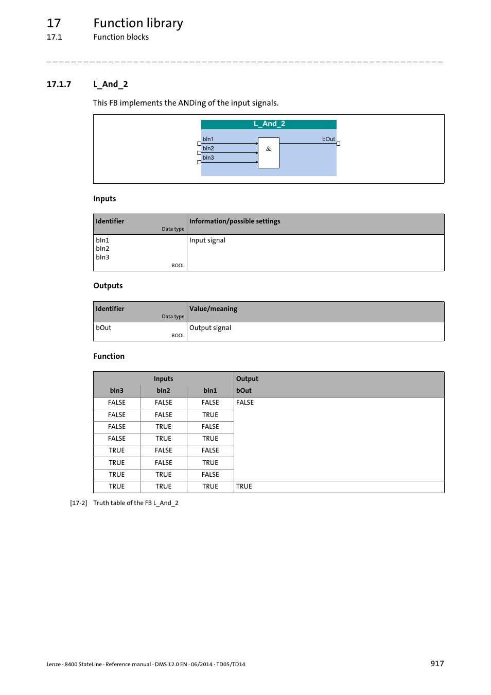 7 l_and_2, L_and_2, 17 function library | Lenze 8400 StateLine User Manual | Page 917 / 1030