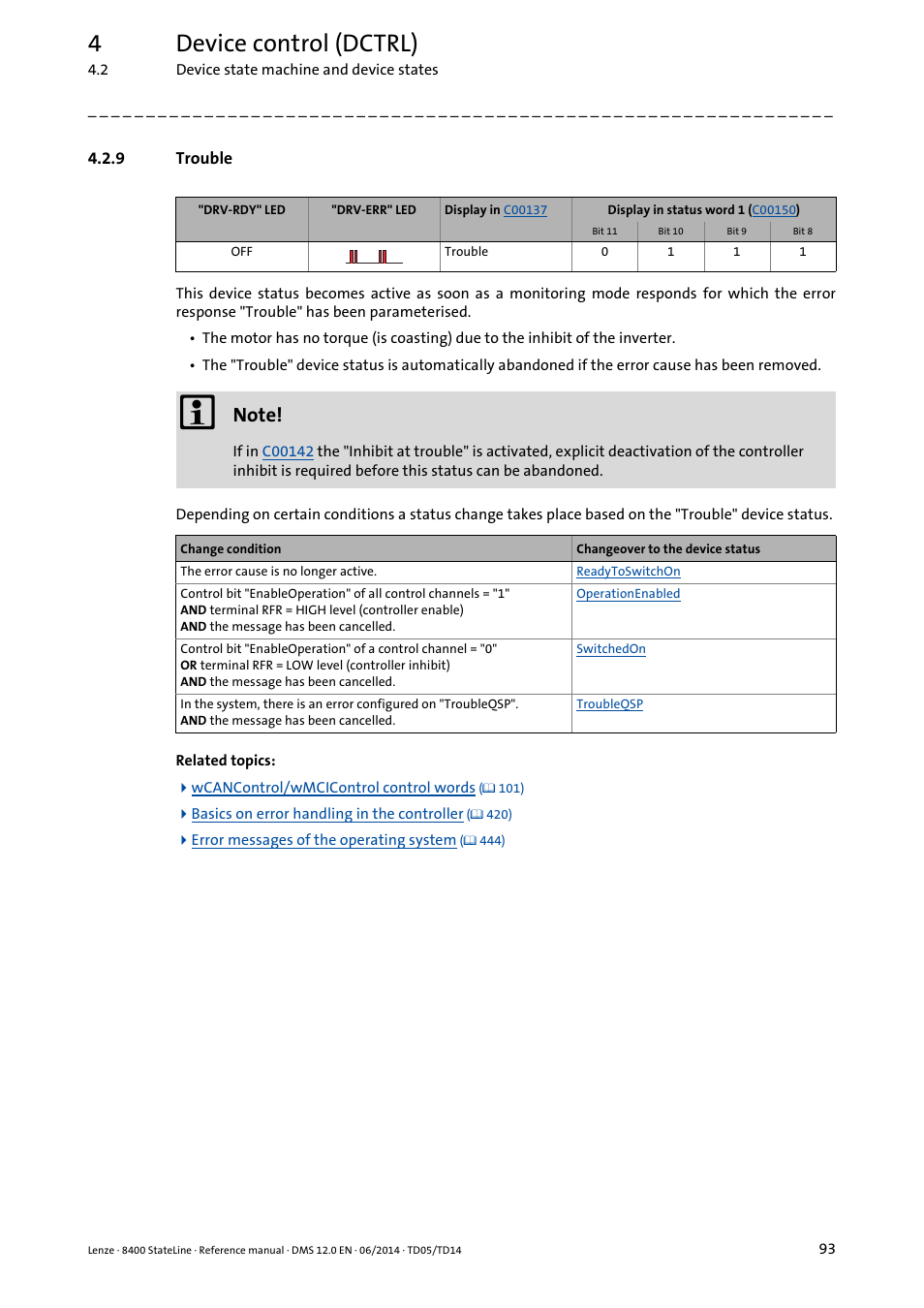 9 trouble, Trouble, 4device control (dctrl) | Lenze 8400 StateLine User Manual | Page 93 / 1030