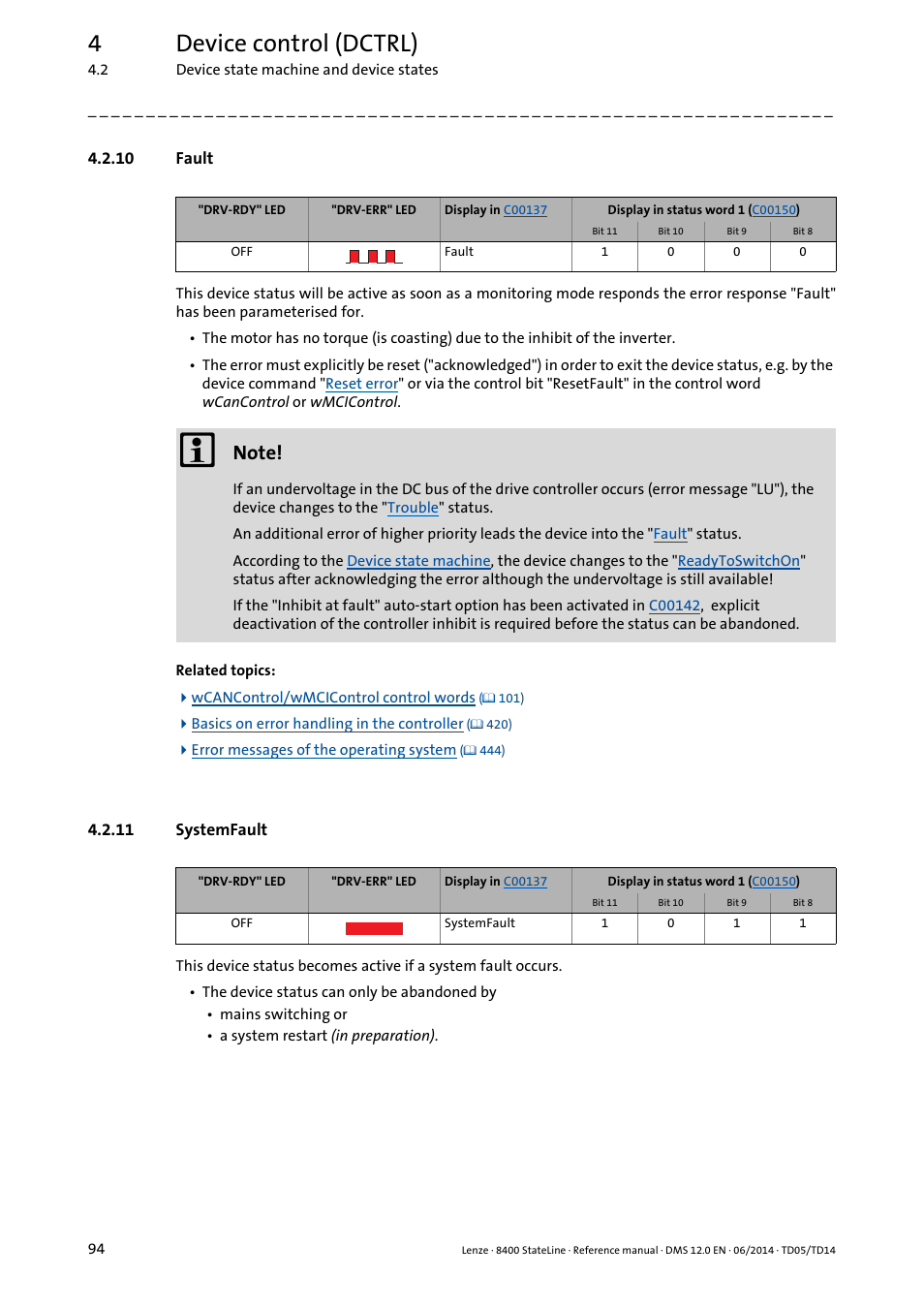 10 fault, 11 systemfault, Fault | Systemfault, 4device control (dctrl) | Lenze 8400 StateLine User Manual | Page 94 / 1030