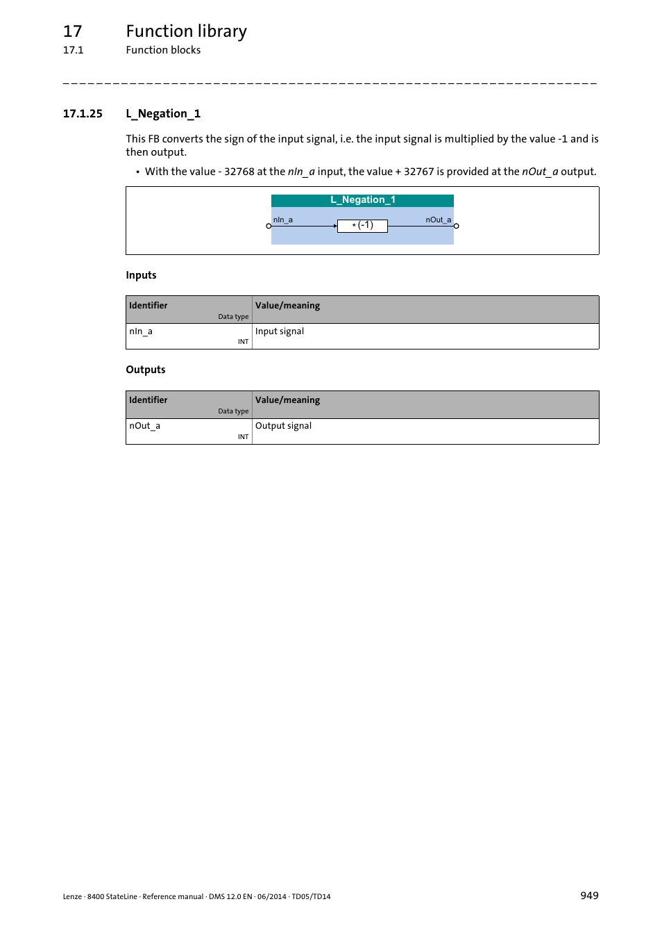 25 l_negation_1, L_negation_1, 17 function library | Lenze 8400 StateLine User Manual | Page 949 / 1030