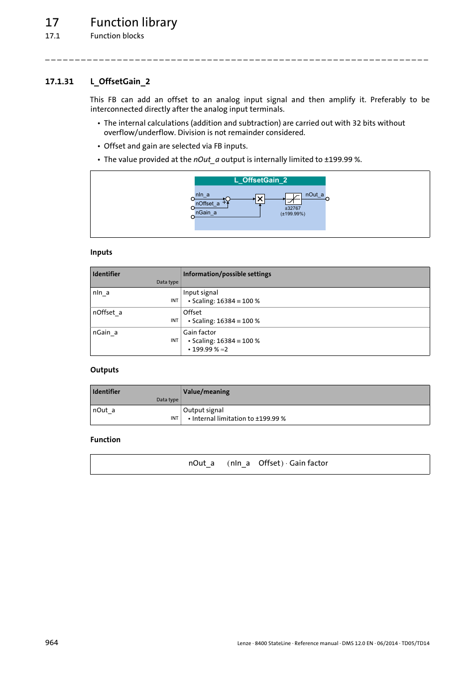 31 l_offsetgain_2, L_offsetgain_2, 17 function library | Lenze 8400 StateLine User Manual | Page 964 / 1030