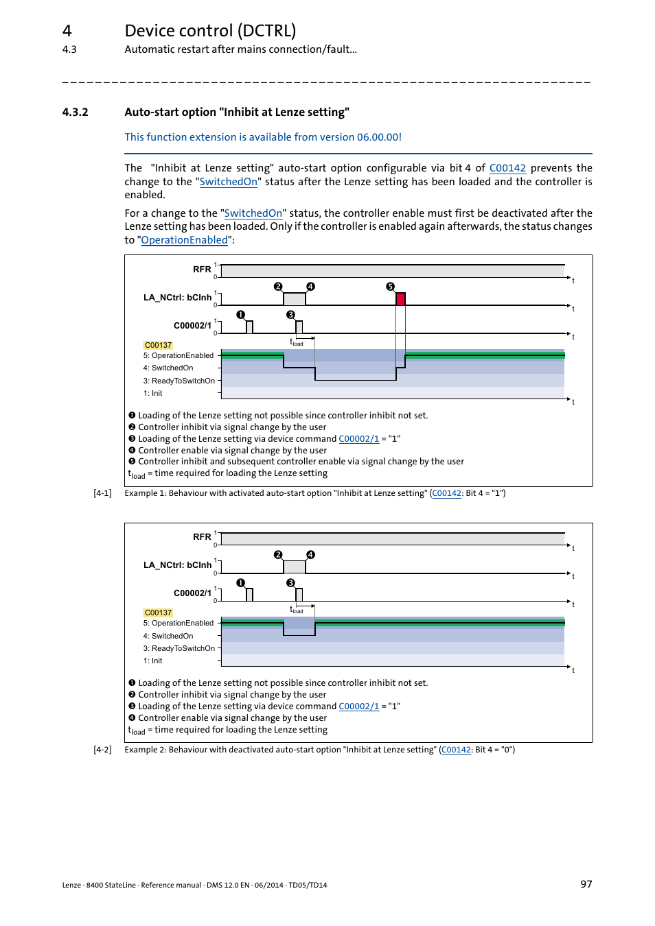 2 auto-start option "inhibit at lenze setting, Auto-start option "inhibit at lenze setting, 4device control (dctrl) | Nr o p, No p | Lenze 8400 StateLine User Manual | Page 97 / 1030