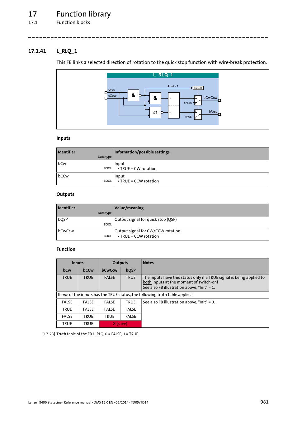 41 l_rlq_1, L_rlq, L_rlq_1 | 17 function library | Lenze 8400 StateLine User Manual | Page 981 / 1030