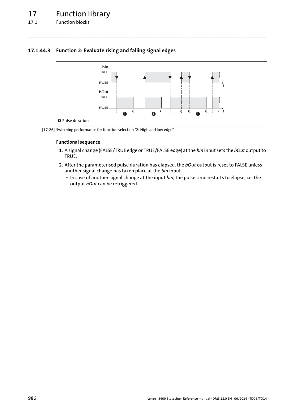 17 function library | Lenze 8400 StateLine User Manual | Page 986 / 1030