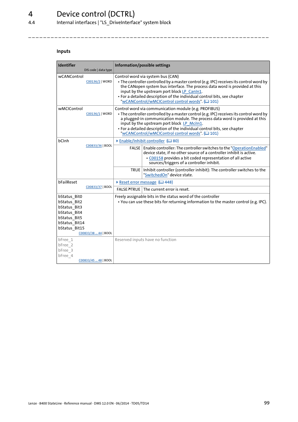 4device control (dctrl) | Lenze 8400 StateLine User Manual | Page 99 / 1030