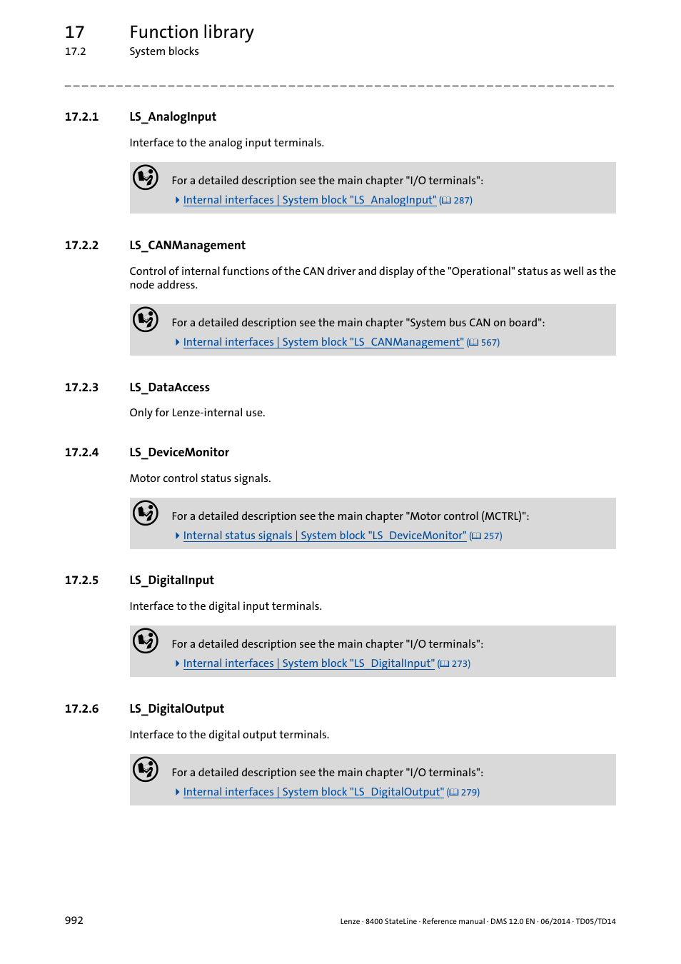 1 ls_analoginput, 2 ls_canmanagement, 3 ls_dataaccess | 4 ls_devicemonitor, 5 ls_digitalinput, 6 ls_digitaloutput, Ls_analoginput, Ls_canmanagement, Ls_dataaccess, Ls_devicemonitor | Lenze 8400 StateLine User Manual | Page 992 / 1030