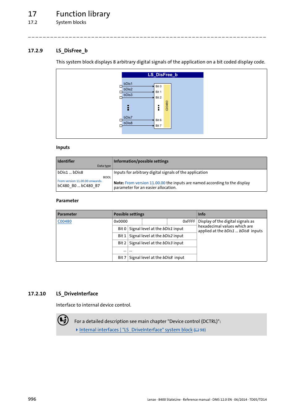 9 ls_disfree_b, 10 ls_driveinterface, Ls_disfree_b | 17 function library | Lenze 8400 StateLine User Manual | Page 996 / 1030