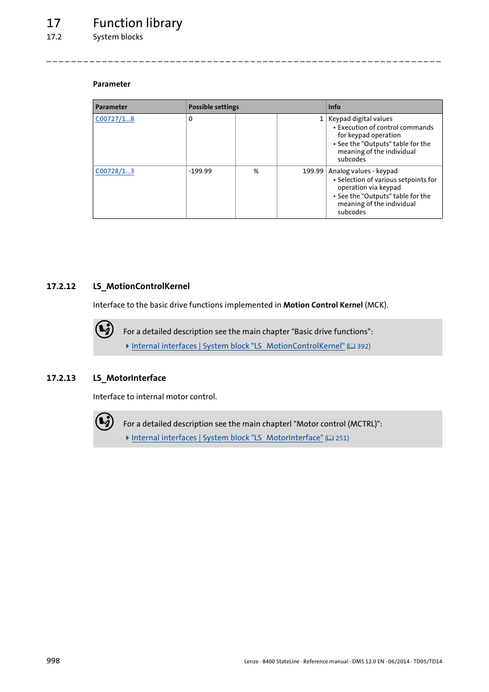 12 ls_motioncontrolkernel, 13 ls_motorinterface, Ls_motorinterface | 17 function library | Lenze 8400 StateLine User Manual | Page 998 / 1030