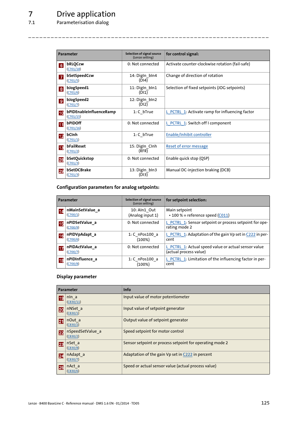 7drive application | Lenze 8400 BaseLine C User Manual | Page 125 / 342