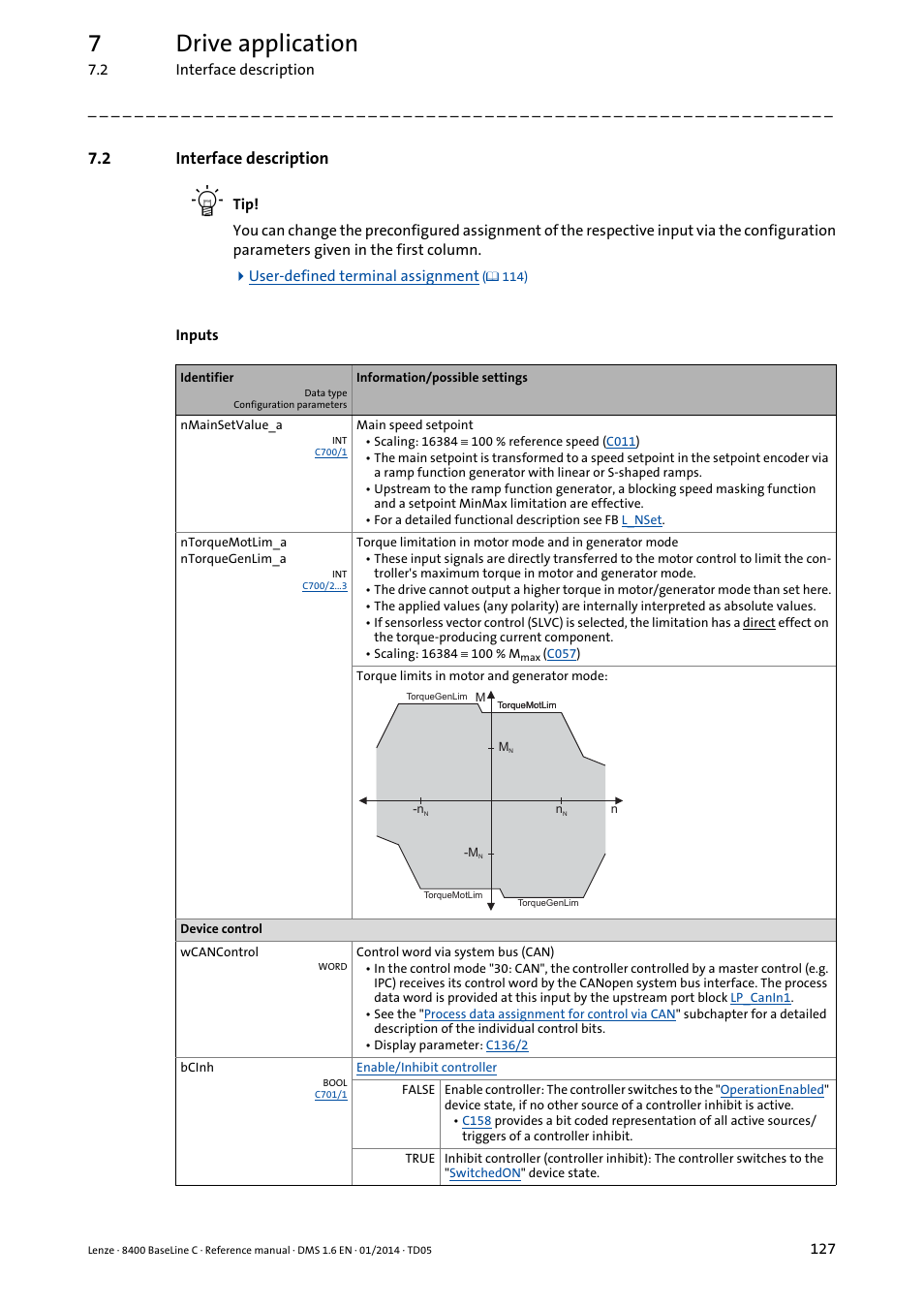 2 interface description, Interface description, 7drive application | Lenze 8400 BaseLine C User Manual | Page 127 / 342