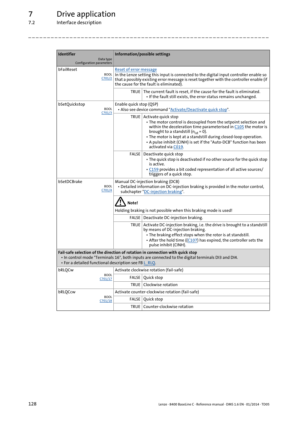 7drive application | Lenze 8400 BaseLine C User Manual | Page 128 / 342