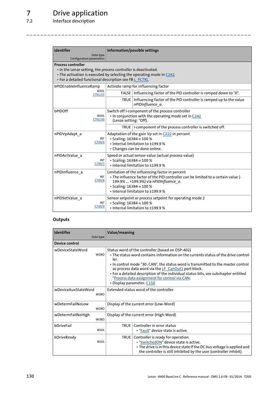 7drive application | Lenze 8400 BaseLine C User Manual | Page 130 / 342