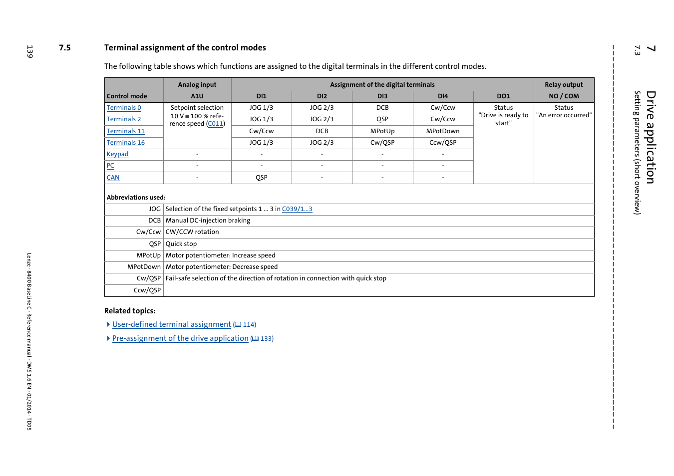 5 terminal assignment of the control modes, Terminal assignment of the control modes, Terminal assignment of the control modes ( 139) | Terminal, Assignment of the control modes, 7d rive applica tion | Lenze 8400 BaseLine C User Manual | Page 139 / 342