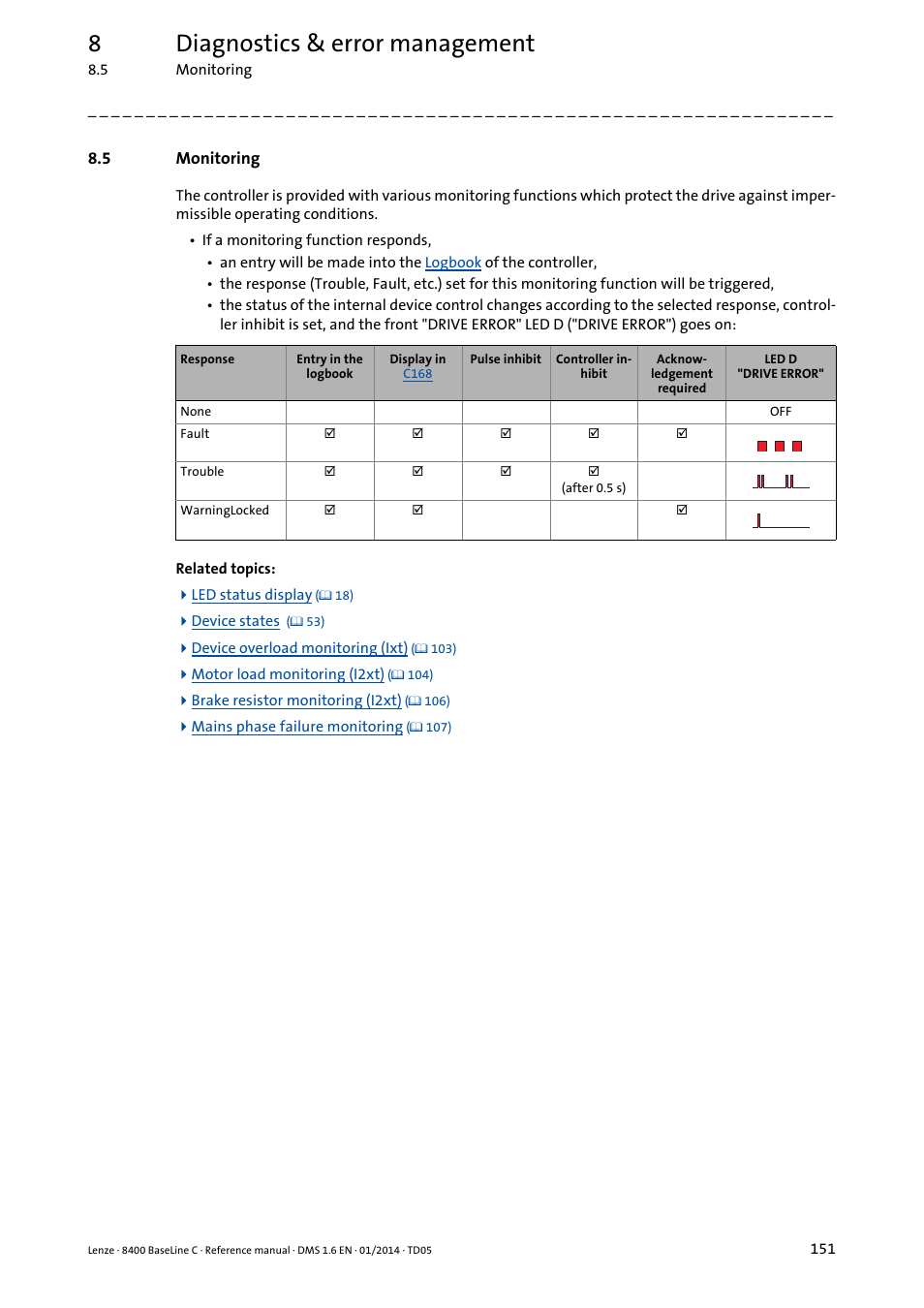 5 monitoring, Monitoring, 8diagnostics & error management | Lenze 8400 BaseLine C User Manual | Page 151 / 342