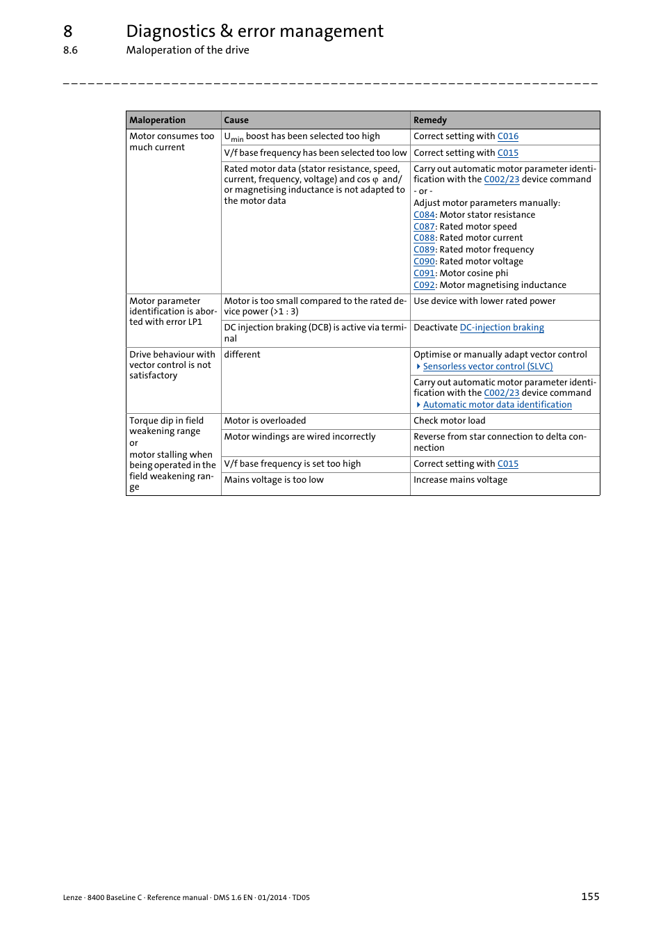 8diagnostics & error management | Lenze 8400 BaseLine C User Manual | Page 155 / 342
