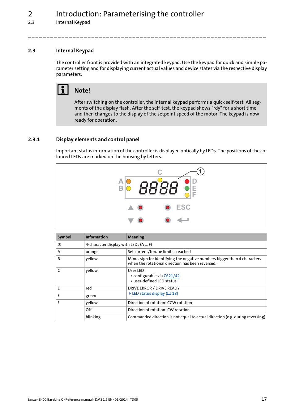 3 internal keypad, 1 display elements and control panel, Internal keypad | Display elements and control panel, 2introduction: parameterising the controller | Lenze 8400 BaseLine C User Manual | Page 17 / 342