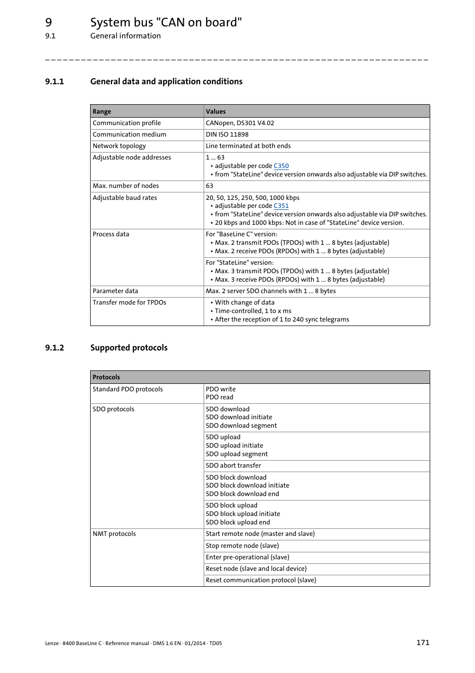 1 general data and application conditions, 2 supported protocols, General data and application conditions | Supported protocols, 9system bus "can on board | Lenze 8400 BaseLine C User Manual | Page 171 / 342