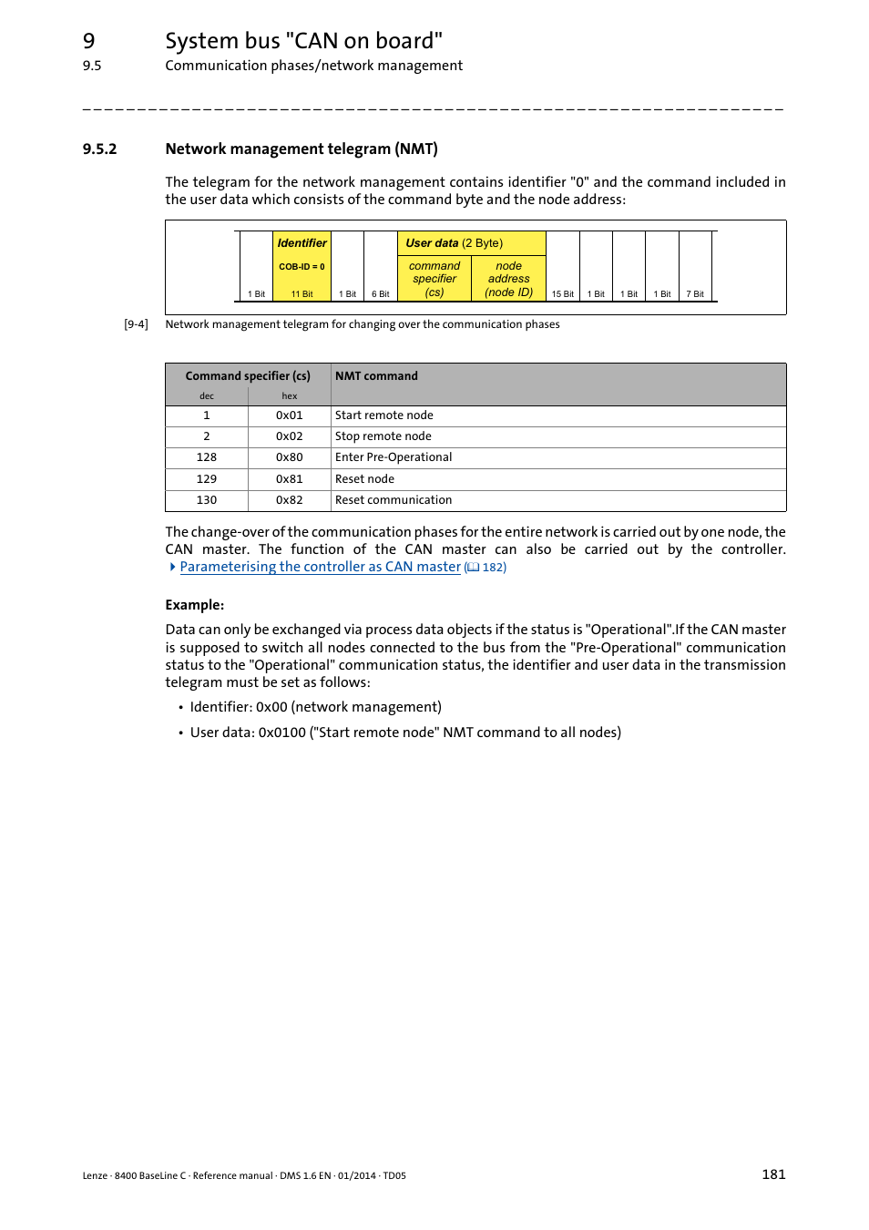 2 network management telegram (nmt), Network management telegram (nmt), 9system bus "can on board | Lenze 8400 BaseLine C User Manual | Page 181 / 342