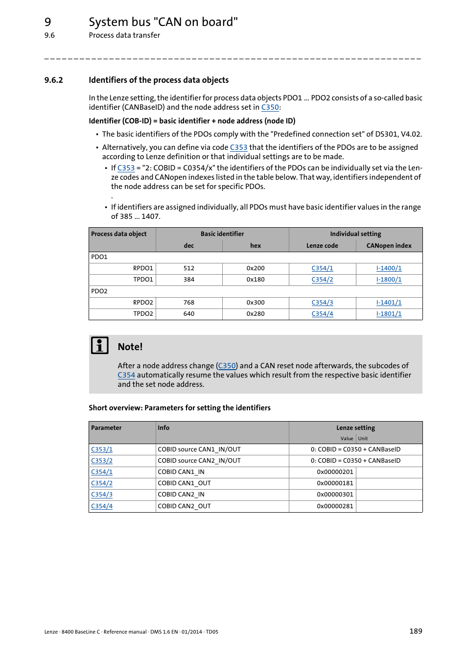 2 identifiers of the process data objects, Identifiers of the process data objects, 9system bus "can on board | Lenze 8400 BaseLine C User Manual | Page 189 / 342
