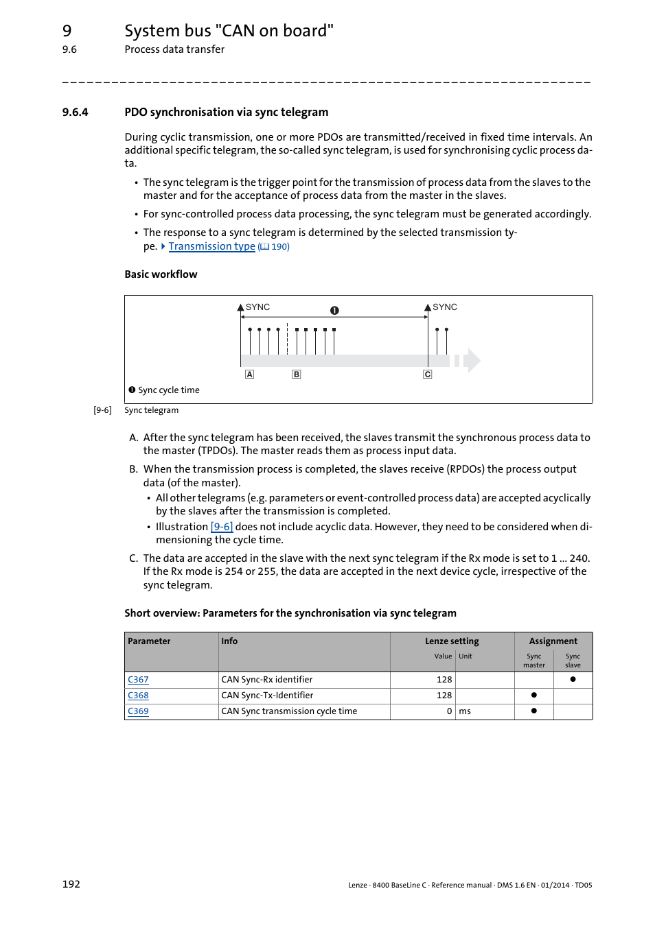 4 pdo synchronisation via sync telegram, Pdo synchronisation via sync telegram, 9system bus "can on board | Lenze 8400 BaseLine C User Manual | Page 192 / 342