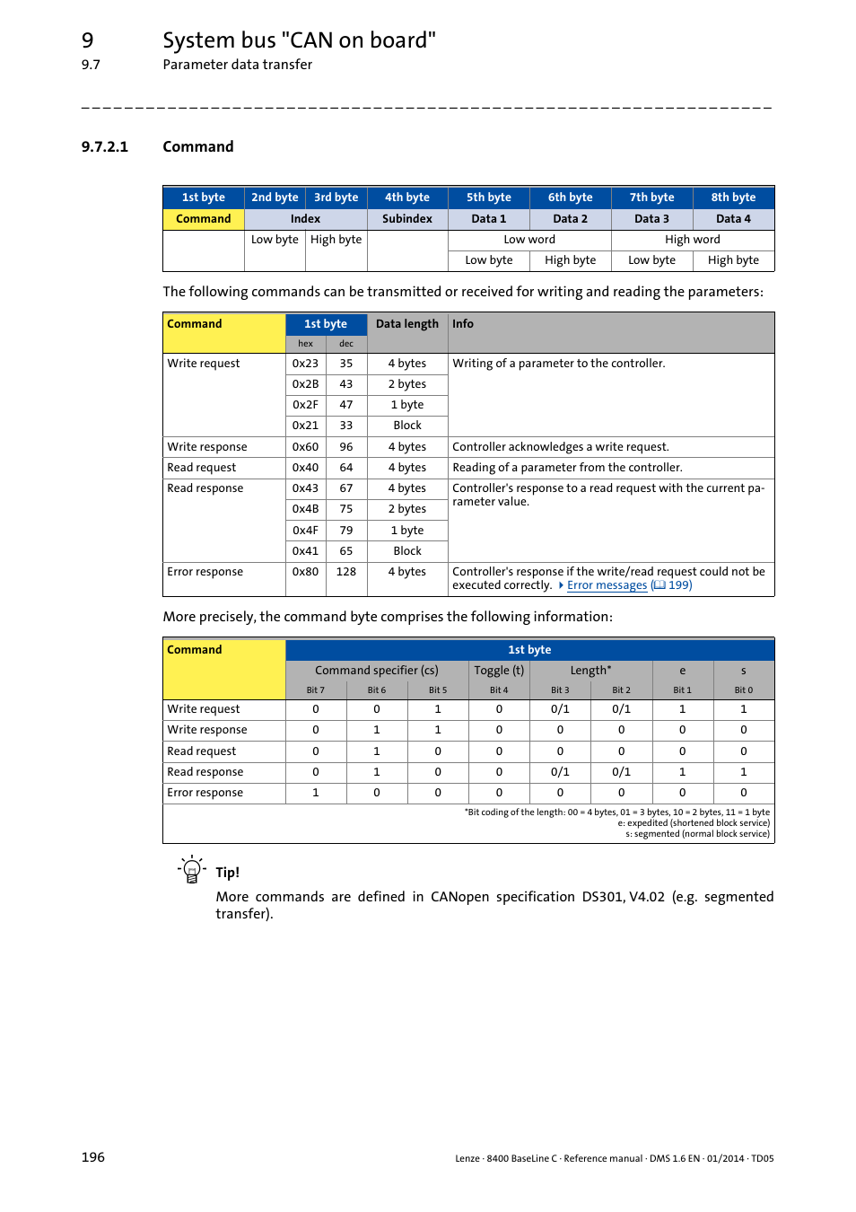 1 command, Command, 9system bus "can on board | Lenze 8400 BaseLine C User Manual | Page 196 / 342