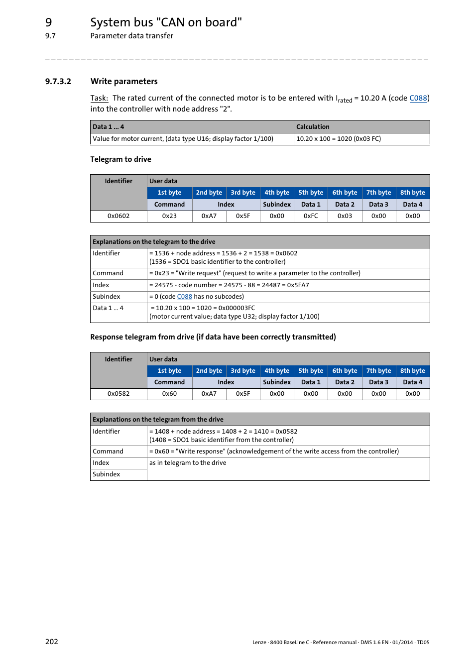 2 write parameters, Write parameters, 9system bus "can on board | Lenze 8400 BaseLine C User Manual | Page 202 / 342