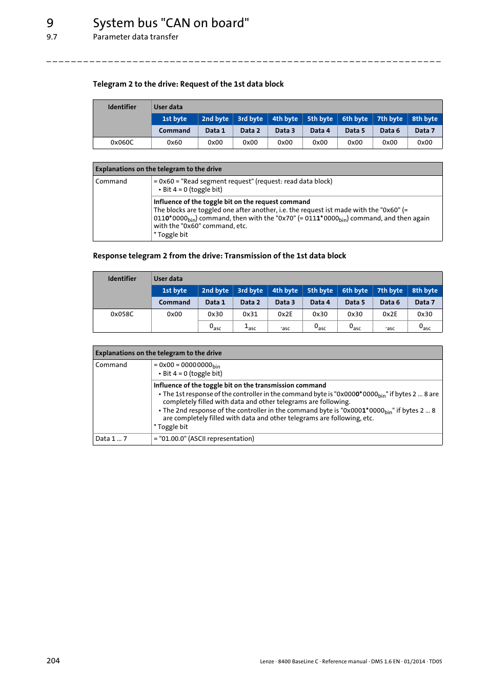 9system bus "can on board | Lenze 8400 BaseLine C User Manual | Page 204 / 342