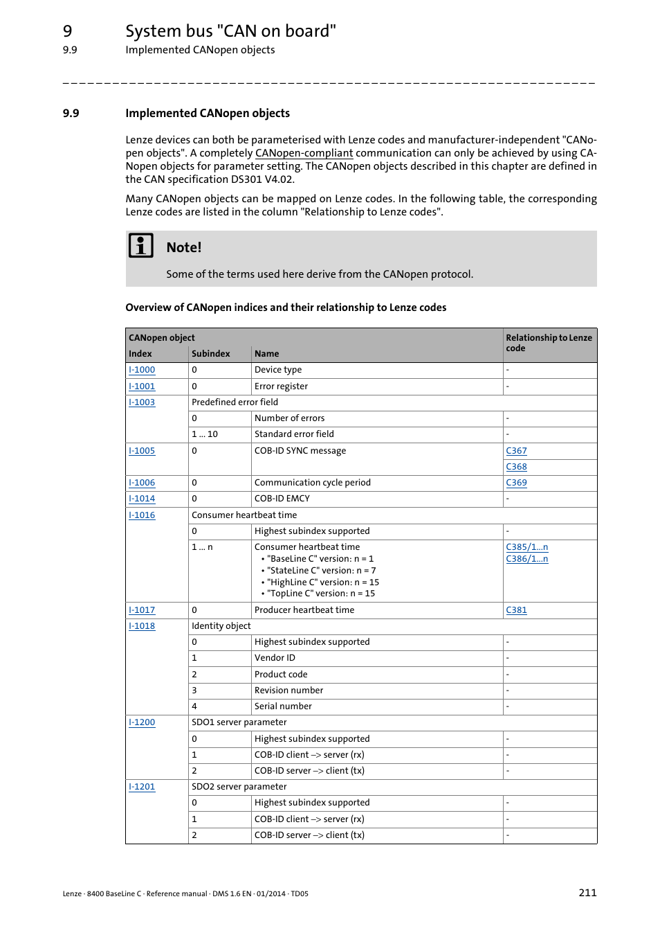 9 implemented canopen objects, Implemented canopen objects, 9system bus "can on board | Lenze 8400 BaseLine C User Manual | Page 211 / 342