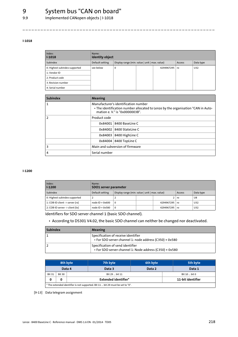 I-1018, I-1200, 9system bus "can on board | Lenze 8400 BaseLine C User Manual | Page 218 / 342