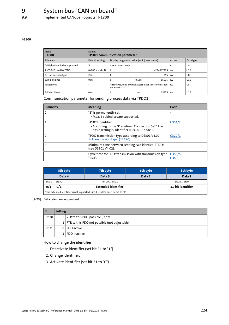 I-1800/1, I-1800, 9system bus "can on board | Lenze 8400 BaseLine C User Manual | Page 224 / 342