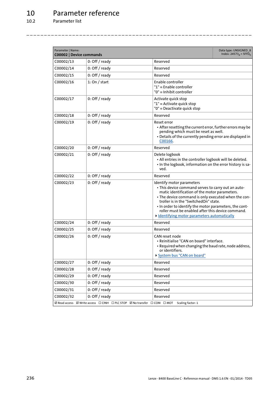 10 parameter reference | Lenze 8400 BaseLine C User Manual | Page 236 / 342
