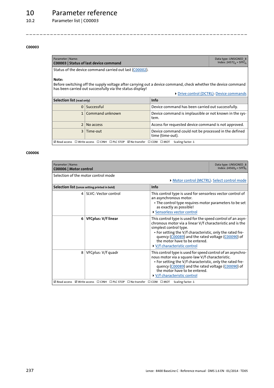 C00003 | status of last device command, C00006 | motor control, C006 | List, As motor control, Slvc) in, C003, 10 parameter reference | Lenze 8400 BaseLine C User Manual | Page 237 / 342