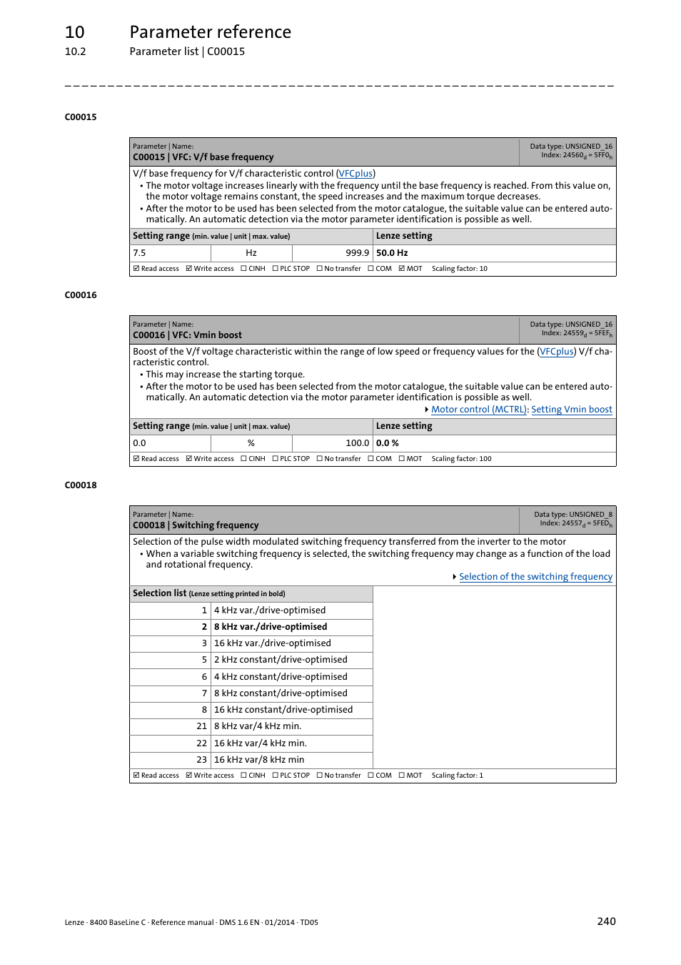 C00015 | vfc: v/f base frequency, C00016 | vfc: vmin boost, C00018 | switching frequency | C015, C016, C018, Apting the v/f base frequency, Applies to all permitted, Is set to, Influe | Lenze 8400 BaseLine C User Manual | Page 240 / 342
