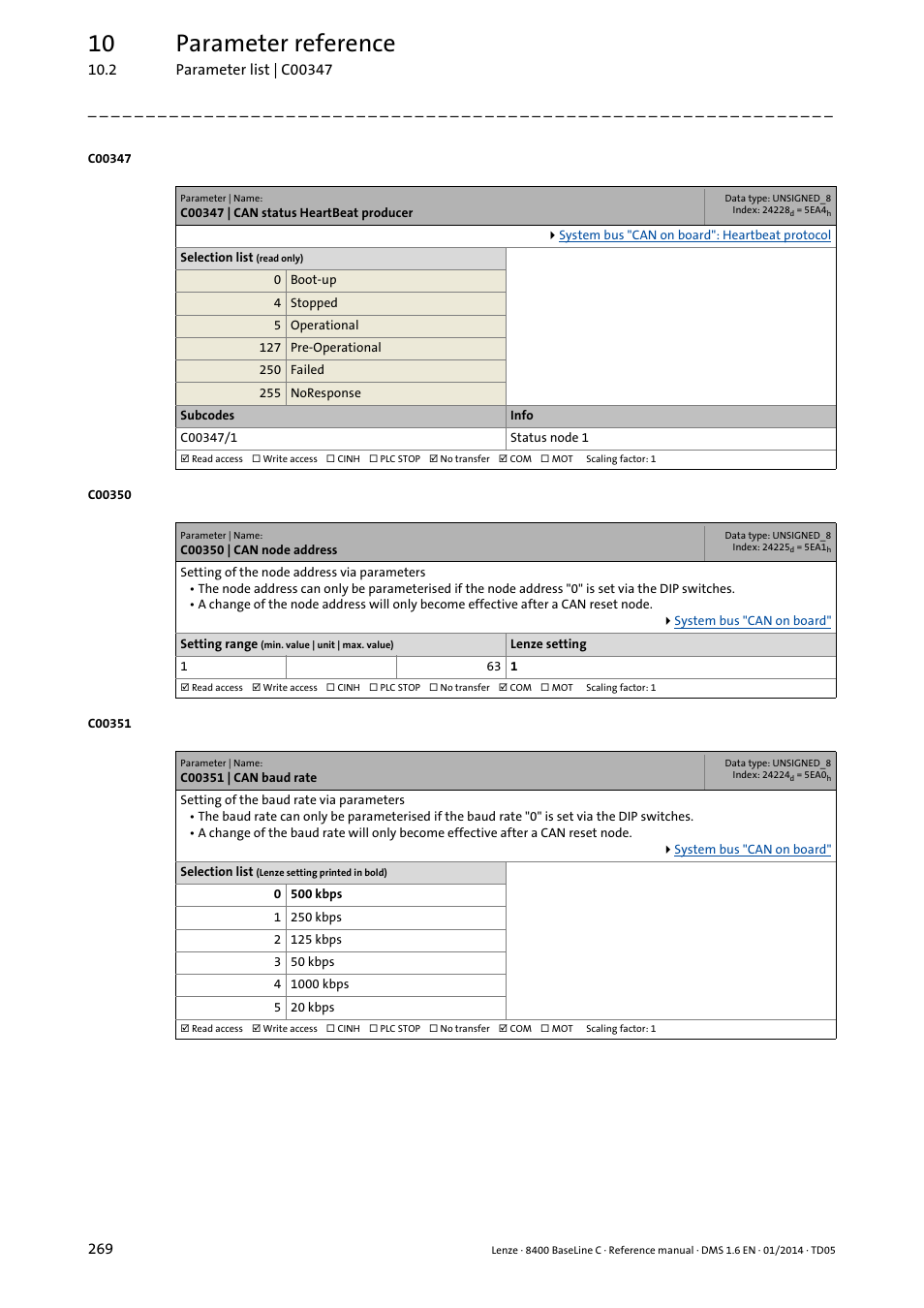 C00347 | can status heartbeat producer, C00350 | can node address, C00351 | can baud rate | Ayed in, C347/1, Ustable per code, C350, C351, A code, Code | Lenze 8400 BaseLine C User Manual | Page 269 / 342