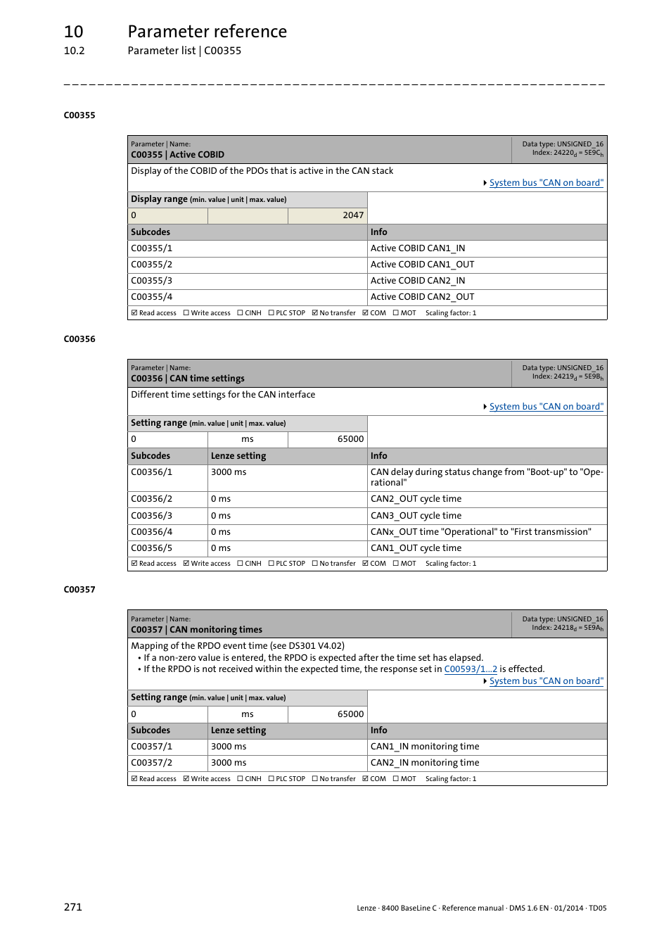C00355 | active cobid, C00356 | can time settings, C00357 | can monitoring times | C357/1, C357/2, Delay time can be set in, C356/1, Which must expire after mains, C00356/5, C00356/2 | Lenze 8400 BaseLine C User Manual | Page 271 / 342