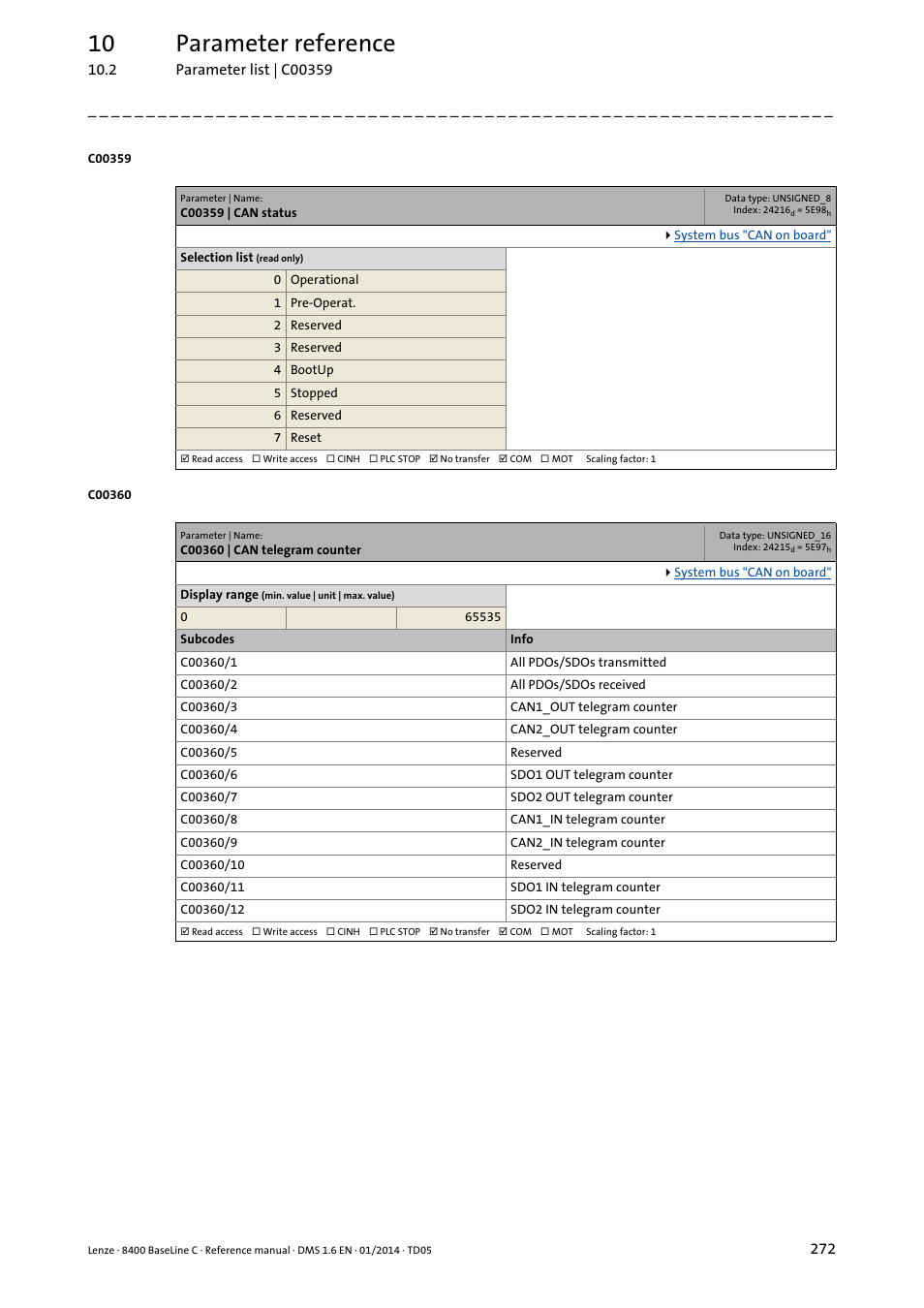 C00359 | can status, C00360 | can telegram counter, 10 parameter reference | Lenze 8400 BaseLine C User Manual | Page 272 / 342