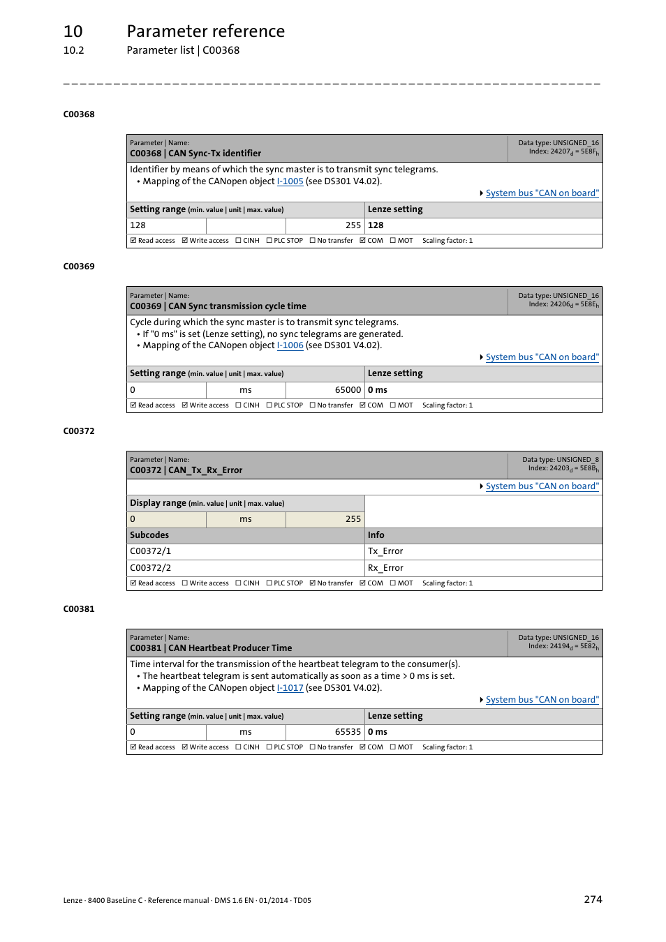 C00368 | can sync-tx identifier, C00369 | can sync transmission cycle time, C00372 | can_tx_rx_error | C00381 | can heartbeat producer time, C372/1, C372/2, C368, C369, C381, Or vi | Lenze 8400 BaseLine C User Manual | Page 274 / 342