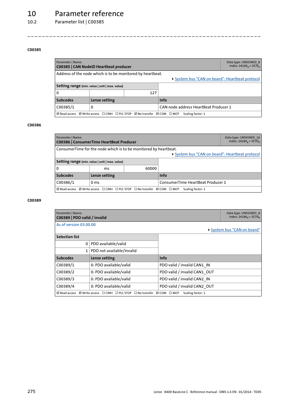 C00385 | can nodeid heartbeat producer, C00386 | consumertime heartbeat producer, C00389 | pdo valid / invalid | C386/1...n, C385/1...n, Cer in, C385/1, C386/1, C385/x, C386/x | Lenze 8400 BaseLine C User Manual | Page 275 / 342