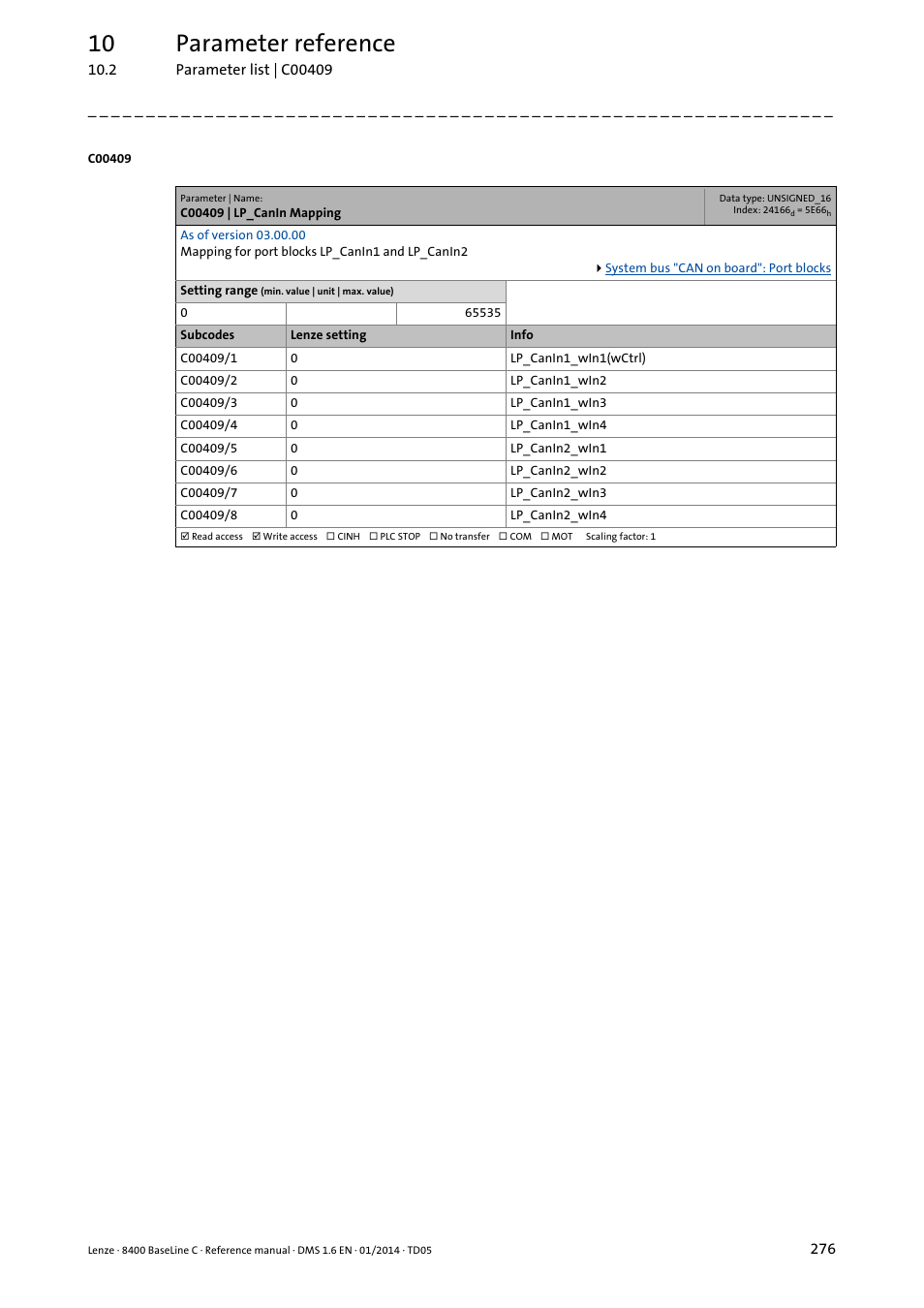 C00409 | lp_canin mapping, Codes, C409/1 | C409/5, 10 parameter reference | Lenze 8400 BaseLine C User Manual | Page 276 / 342