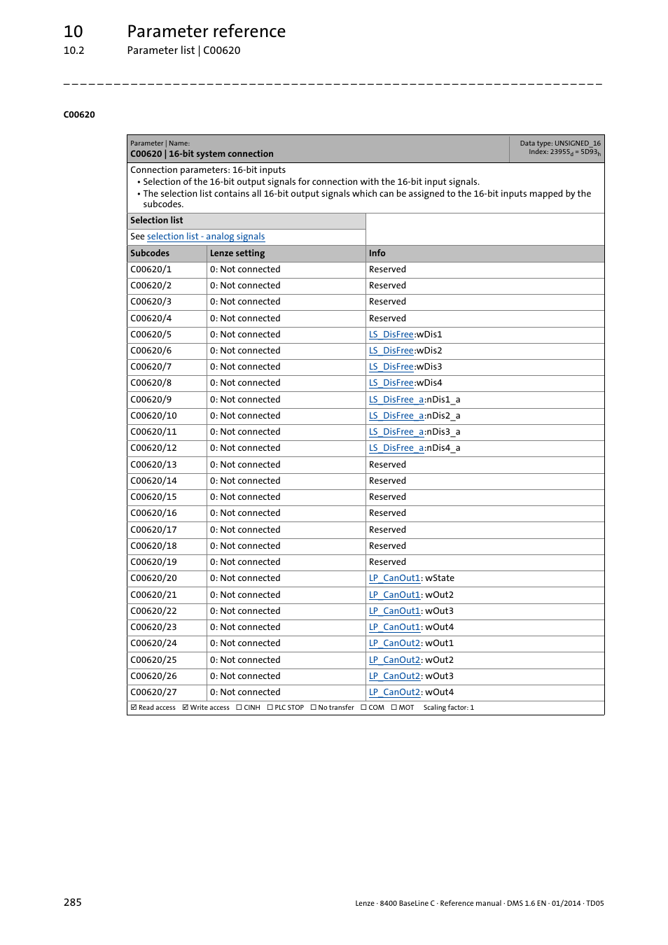C00620 | 16-bit system connection, C620, System con | C620/5, C620/6, C620/7, C620/8, C620/9, C620/10, C620/11 | Lenze 8400 BaseLine C User Manual | Page 285 / 342