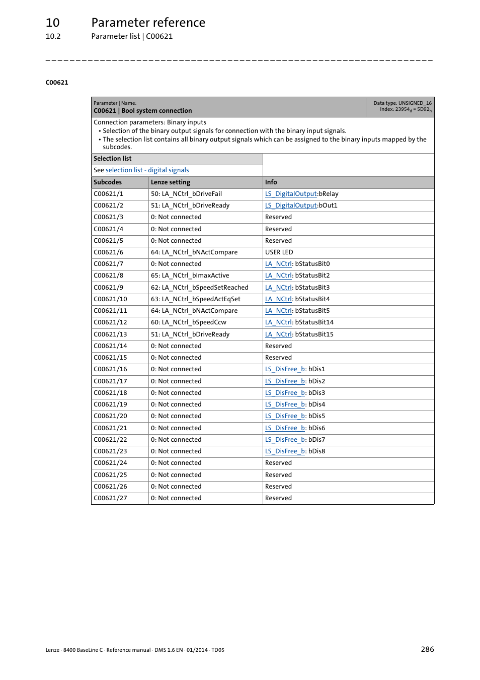 C00621 | bool system connection, C621, System con | C621/1, C621/2, C621/6, C621/7, C621/8, C621/9, C621/10 | Lenze 8400 BaseLine C User Manual | Page 286 / 342