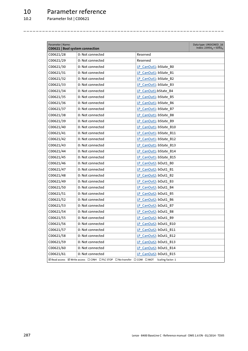 10 parameter reference | Lenze 8400 BaseLine C User Manual | Page 287 / 342