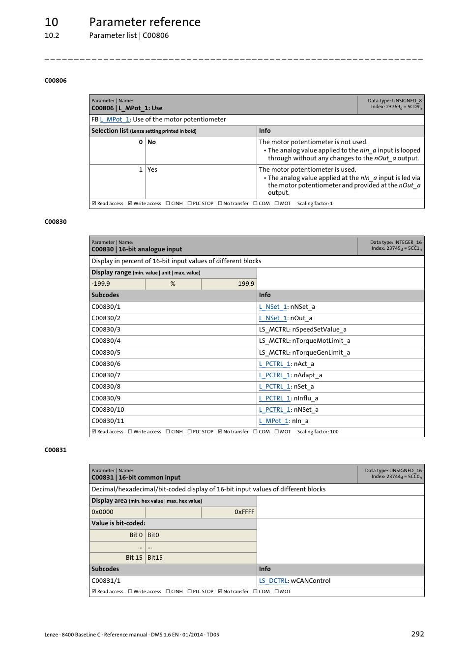 C00806 | l_mpot_1: use, C00830 | 16-bit analogue input, C00831 | 16-bit common input | C806, C830/4, C830/5, Or via, C830/11, C830/1, C830/2 | Lenze 8400 BaseLine C User Manual | Page 292 / 342