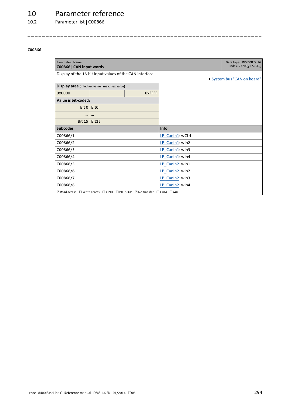 C00866 | can input words, C866/1, C866/2 | C866/3, C866/4, C866/5, C866/6, C866/7, C866/8, 10 parameter reference | Lenze 8400 BaseLine C User Manual | Page 294 / 342