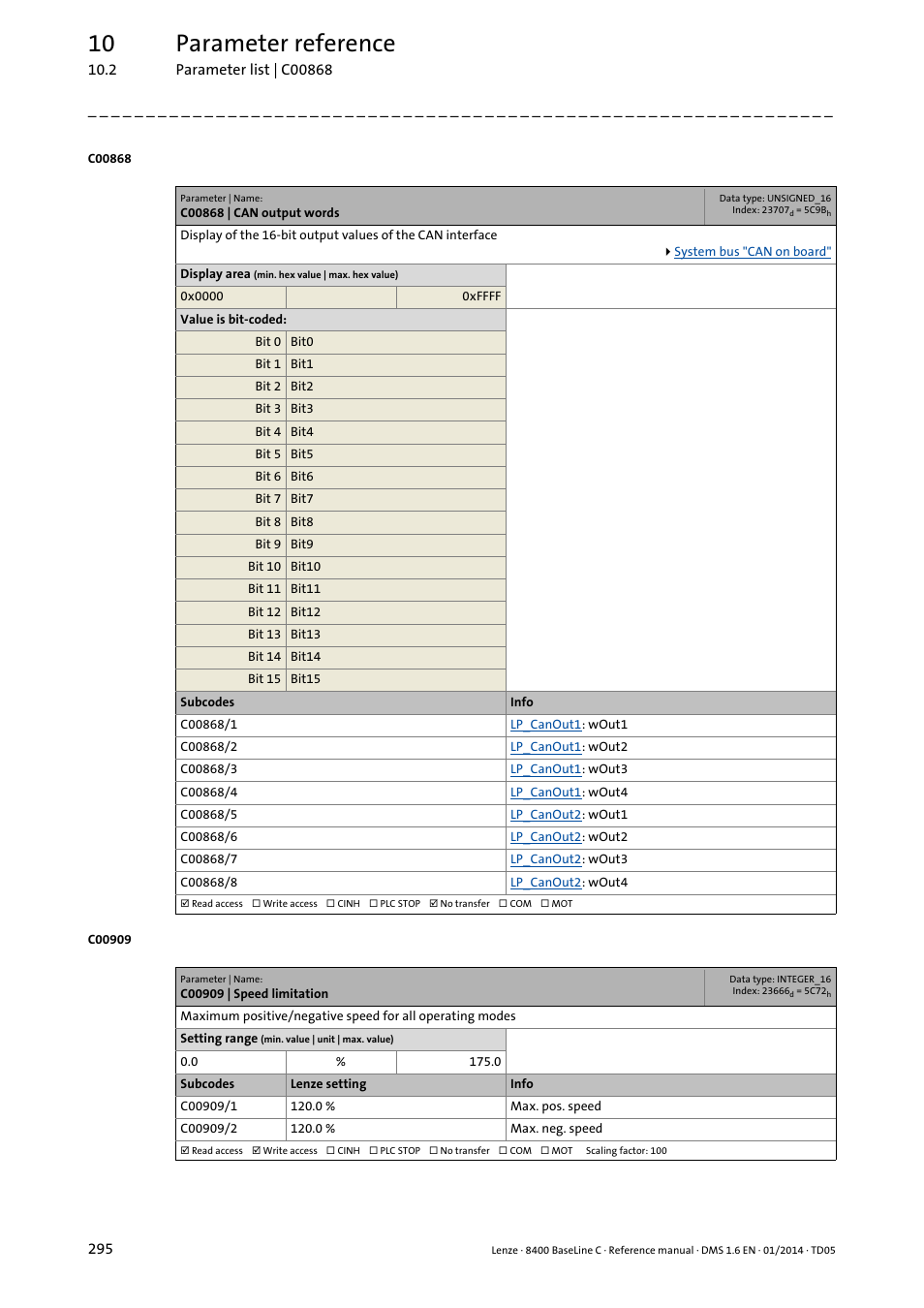 C00868 | can output words, C00909 | speed limitation, C909/1 | C909/2, C909, Or out, C868/1, C868/2, C868/3, C868/4 | Lenze 8400 BaseLine C User Manual | Page 295 / 342