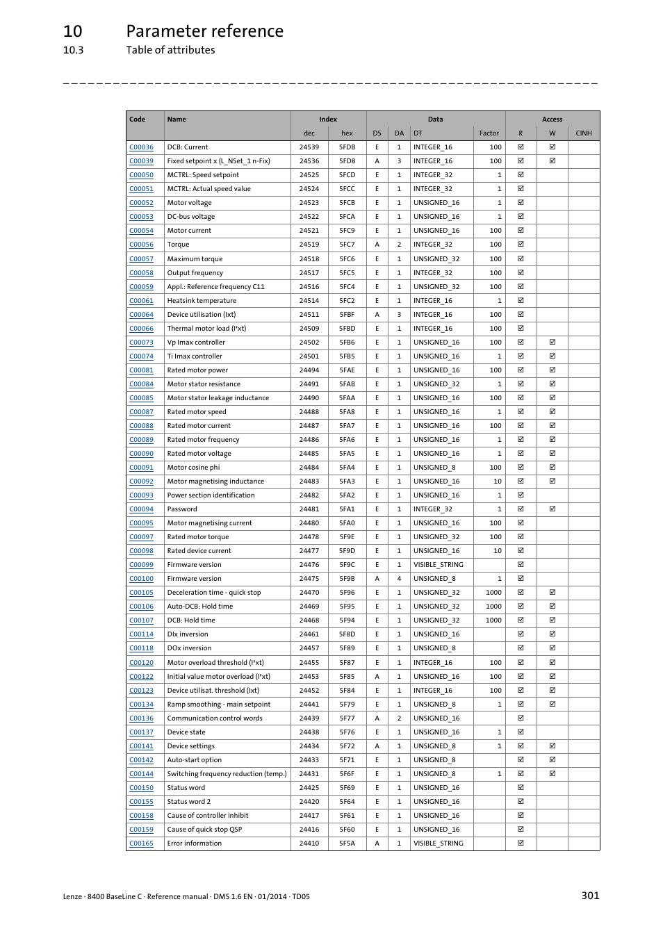 10 parameter reference, 3 table of attributes | Lenze 8400 BaseLine C User Manual | Page 301 / 342