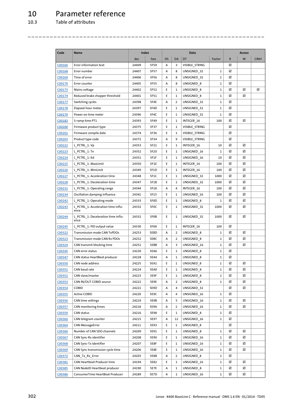 10 parameter reference, 3 table of attributes 302 | Lenze 8400 BaseLine C User Manual | Page 302 / 342