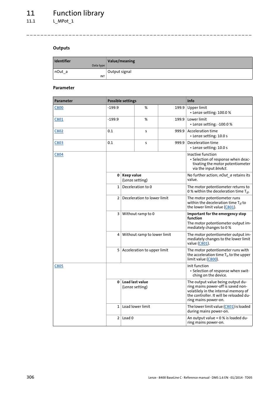 11 function library | Lenze 8400 BaseLine C User Manual | Page 306 / 342