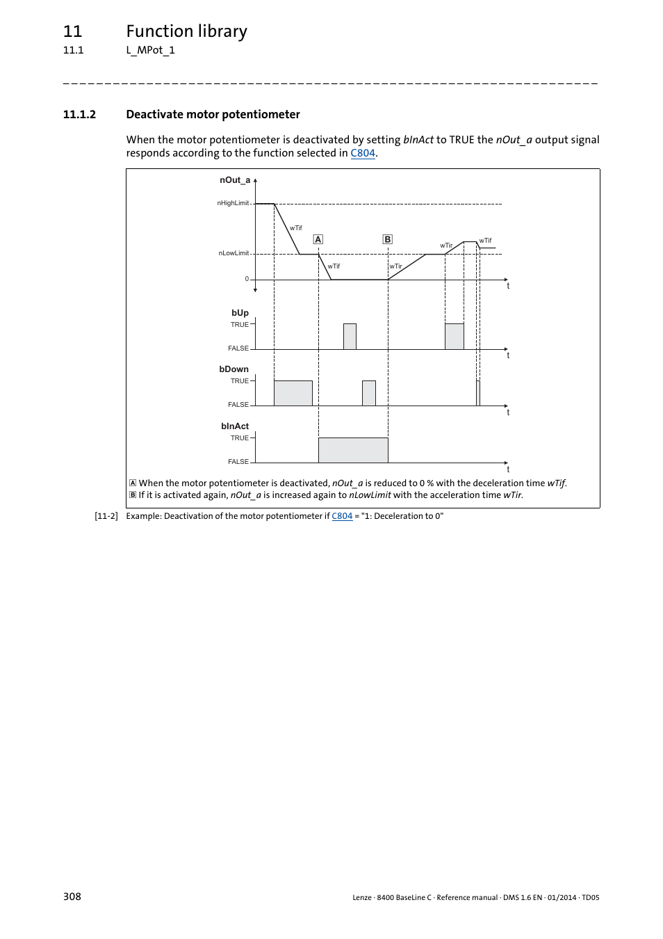 2 deactivate motor potentiometer, Deactivate motor potentiometer, 11 function library | Lenze 8400 BaseLine C User Manual | Page 308 / 342