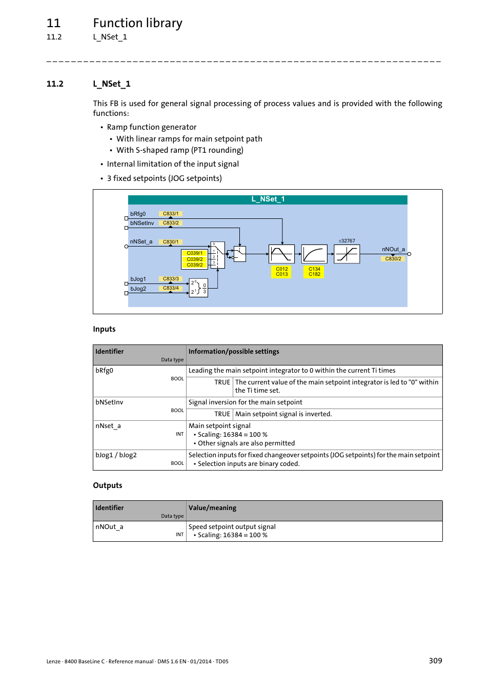 2 l_nset_1, L_nset_1 ( 309), L_nset_1 | L_nset, 11 function library | Lenze 8400 BaseLine C User Manual | Page 309 / 342